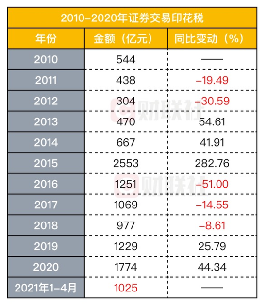  莱比锡红牛遭遇赛季首次连败  